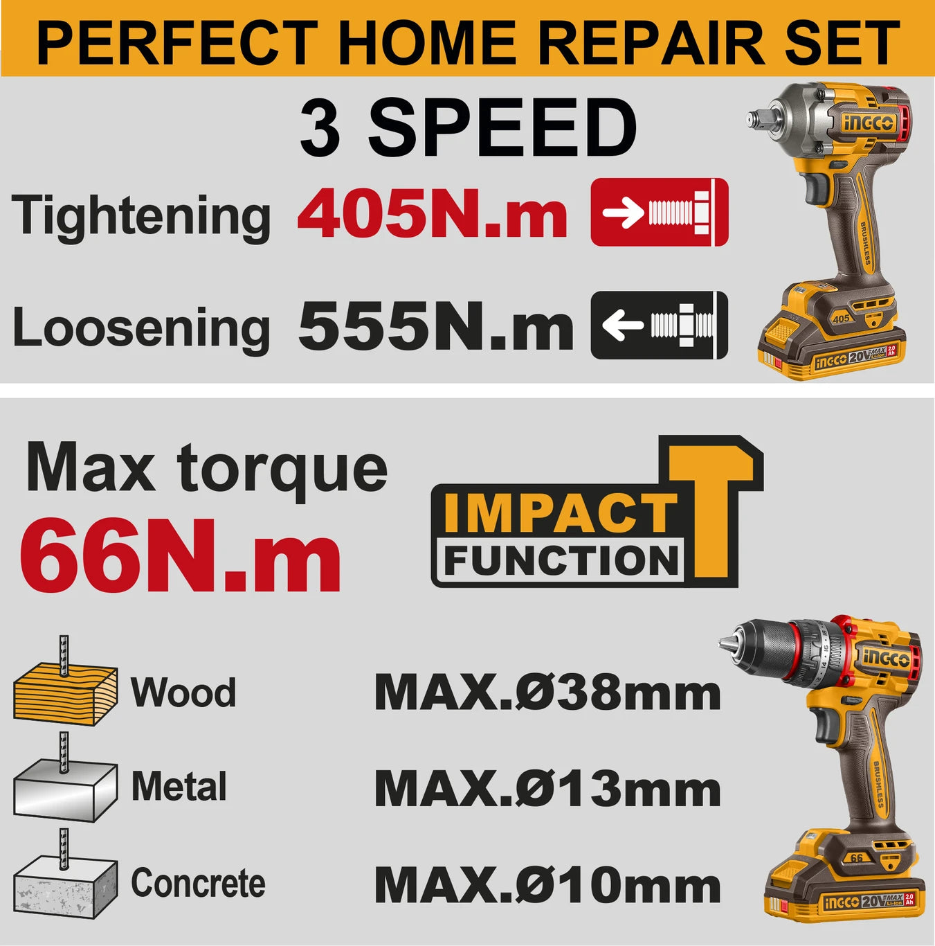 INGCO PACK 2 MACHINES VISSEUSE BRUSHLESS 66NM + BOULONNEUSE 405NM AU MAROC