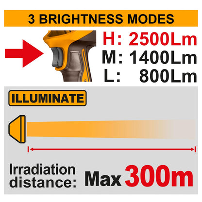 Lampe de Travail sans fil INGCO | CWLI20885
