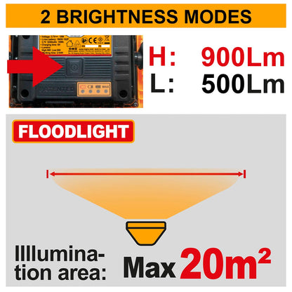 projecteur 3.65v chargeur tupe c ingco INGCO | HRLF4415