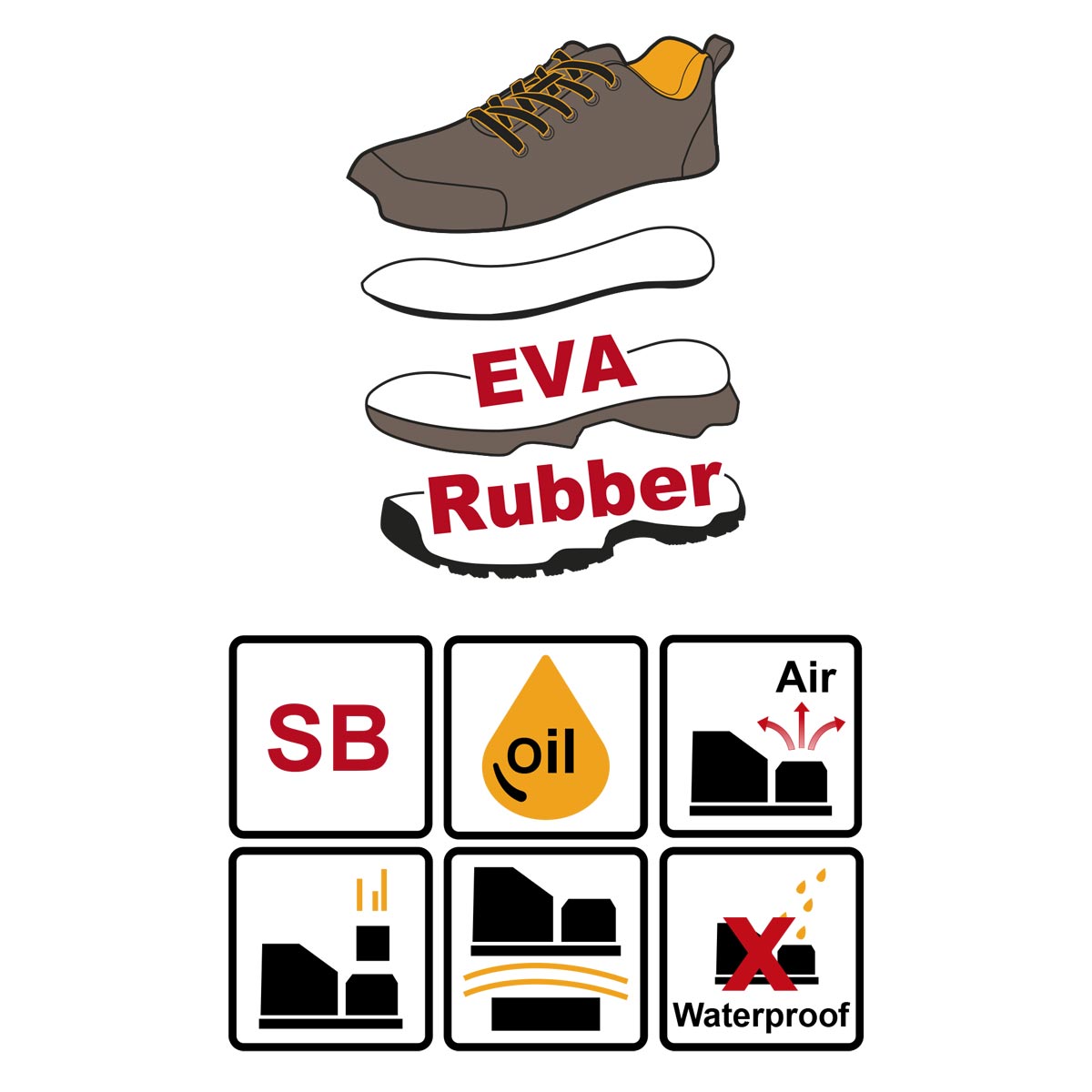SSH82SB.45 - CHAUSSURES DE SECURITE SB T 45 INGCO Maroc
